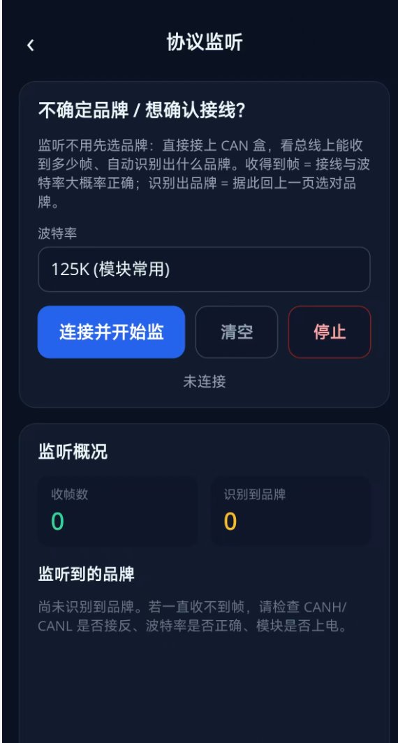 协议监听页面